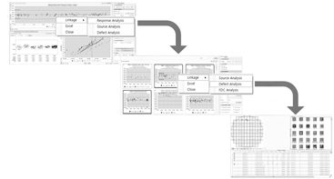 Cross/Linking Analysis