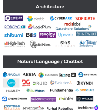 Architecture, Natural Language / Chatbot